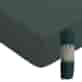 PRZEŚCIERADŁO Z GUMKĄ SIENNA ZIELEŃ 160X200